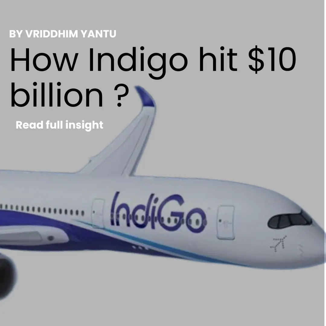 IndiGo Airline Growth